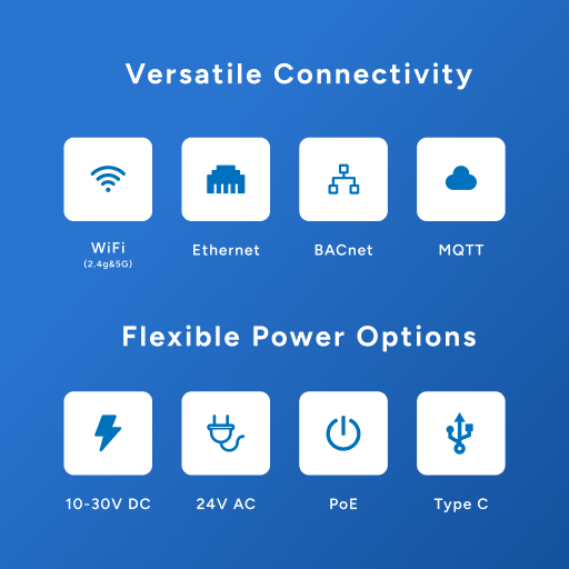 Connectivity goals! Our A101NL IAQ monitor uses NB-IoT and LTE-M to send data from places your Wi-Fi fears to tread.